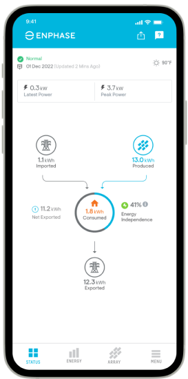 Enphase MyEnlighten App