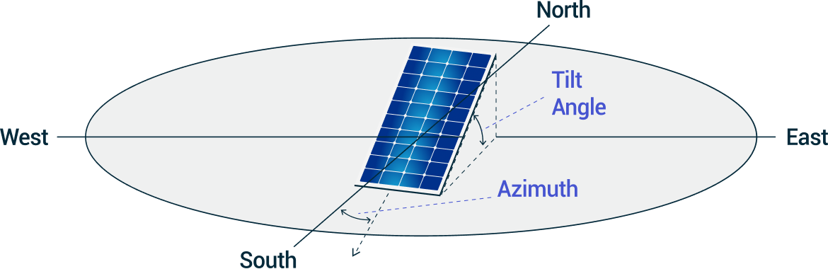 Aptos Solar panels are Made in the USA.