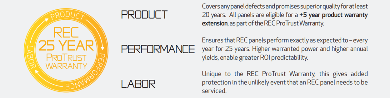 Pro-trust Warranty