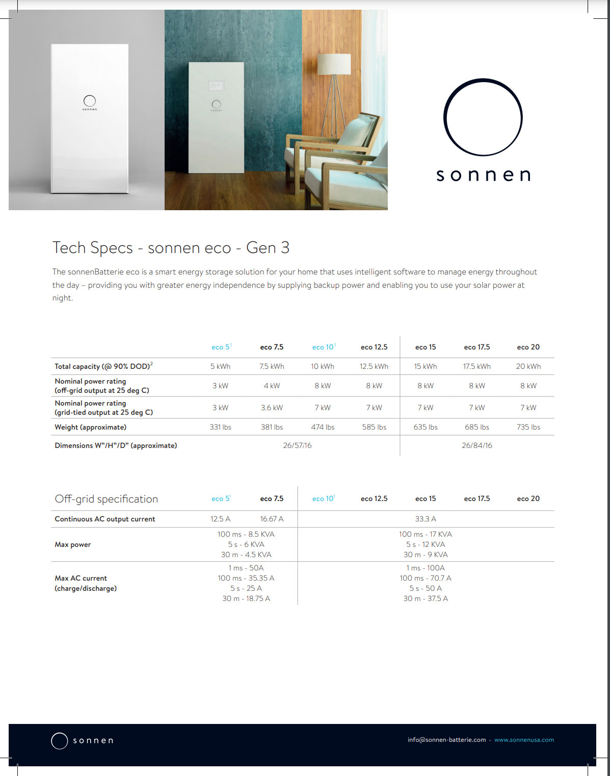 The SIL-370 HC Black module