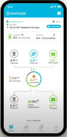 Aptos Solar panels are Made in the USA.